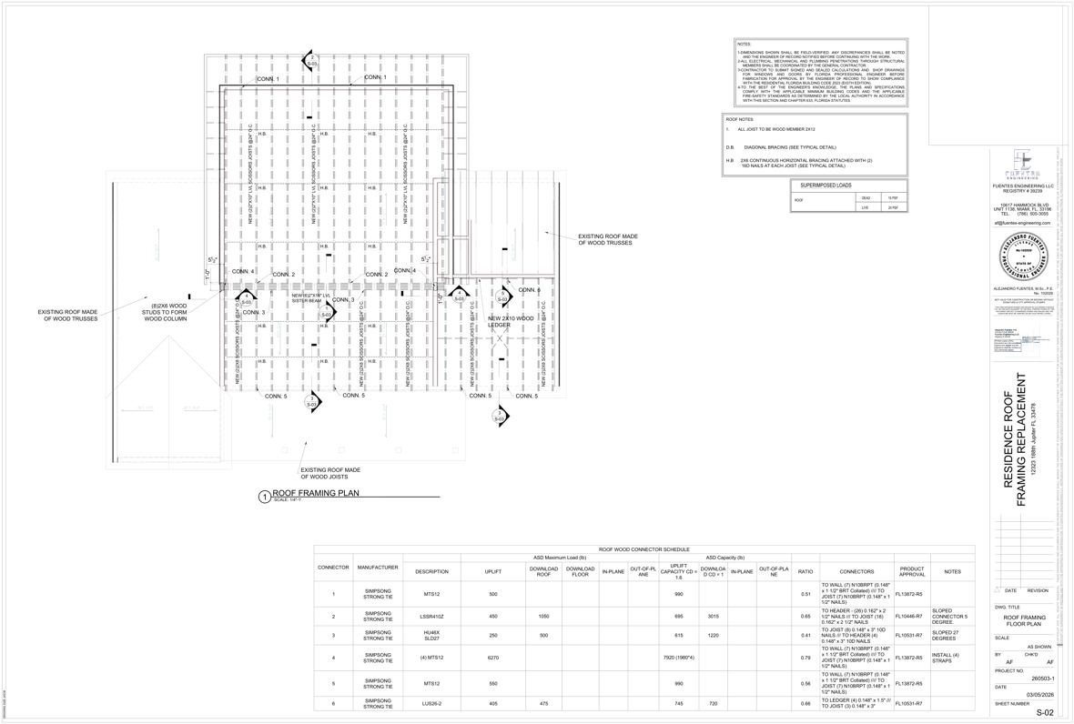 Residence Roof Retrofits